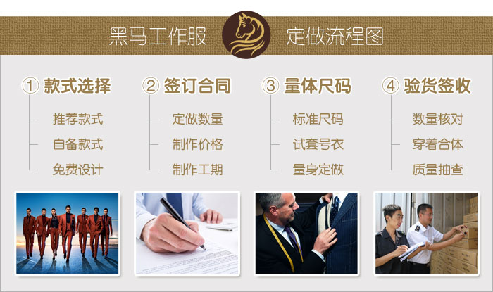 工作服定做流程？哪些步驟？【省錢必備】
