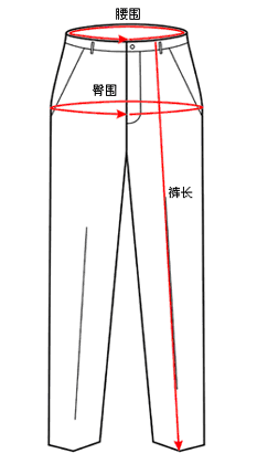 尺寸、褲長測量方法